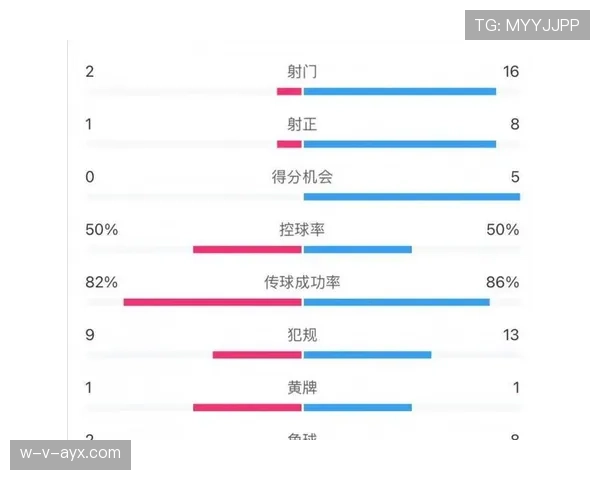 亚冠联赛专家点评：各队表现与出线形势分析