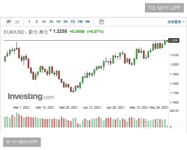 阿什拉夫：对比坎塞洛——推进方式与技术路线分野