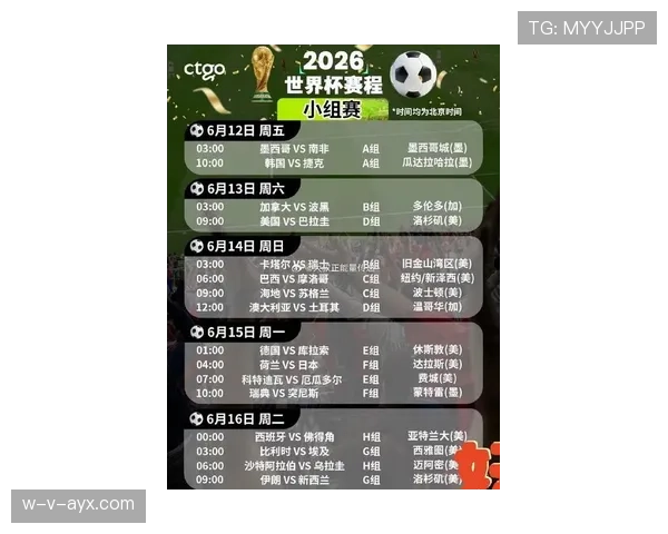 2026世界杯最新小组第三出线规则